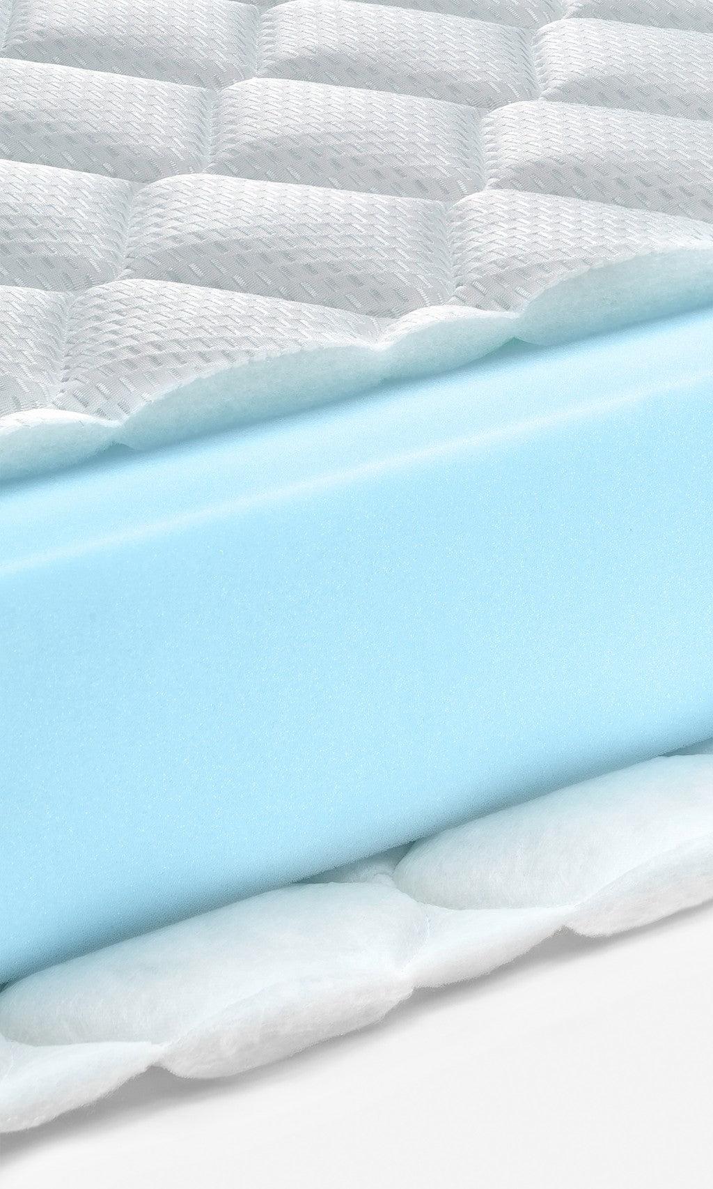 3" Deluxe White Memory Foam Mattress Topper Twin - AFS